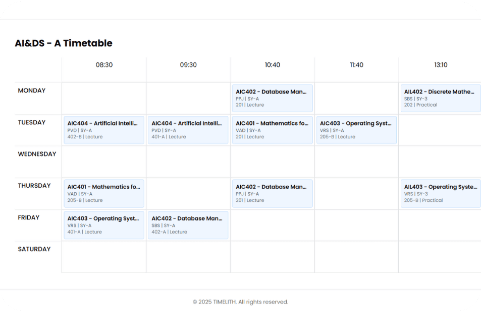 Default SaaS Product